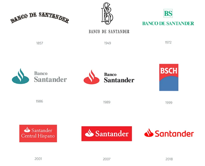 rebranding-banco-santander