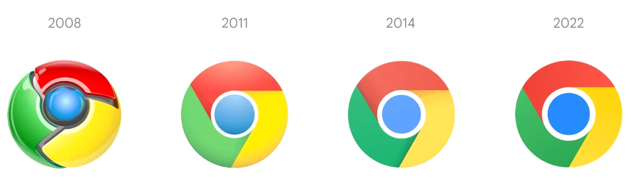 rebranding-logotipo-google-chrome