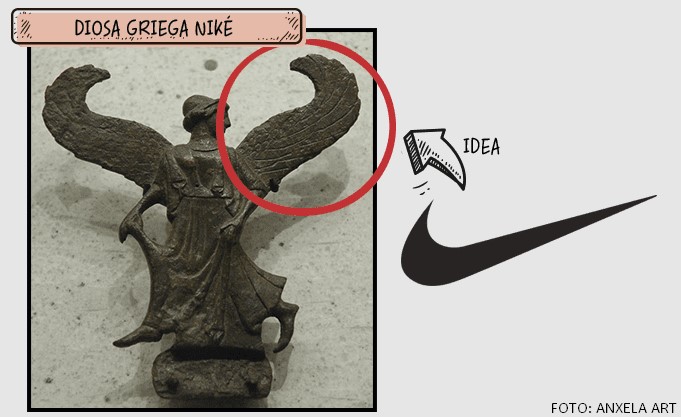 isotipo-nike-branding