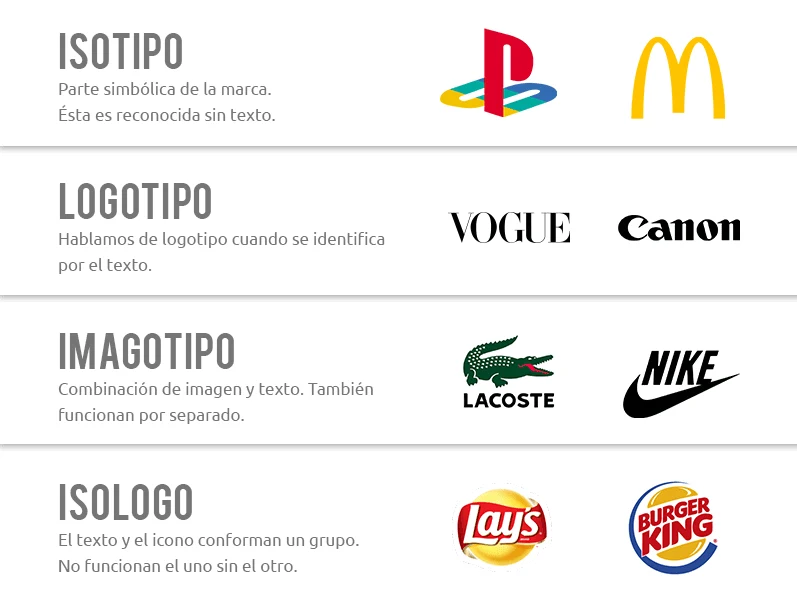 tipos-de-logotipo